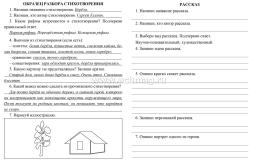 Читательский дневник: 2 класс. Примеры анализа и литературоведческий словарик — интернет-магазин УчМаг