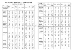 Ежедневник садовода, огородника, дачника — интернет-магазин УчМаг