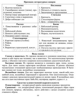 Читательский дневник: 1 класс. Программа "Начальная школа XXI века" — интернет-магазин УчМаг