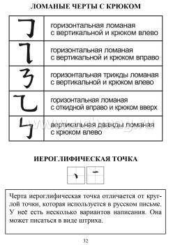 Тетрадь для записи китайских иероглифов — интернет-магазин УчМаг