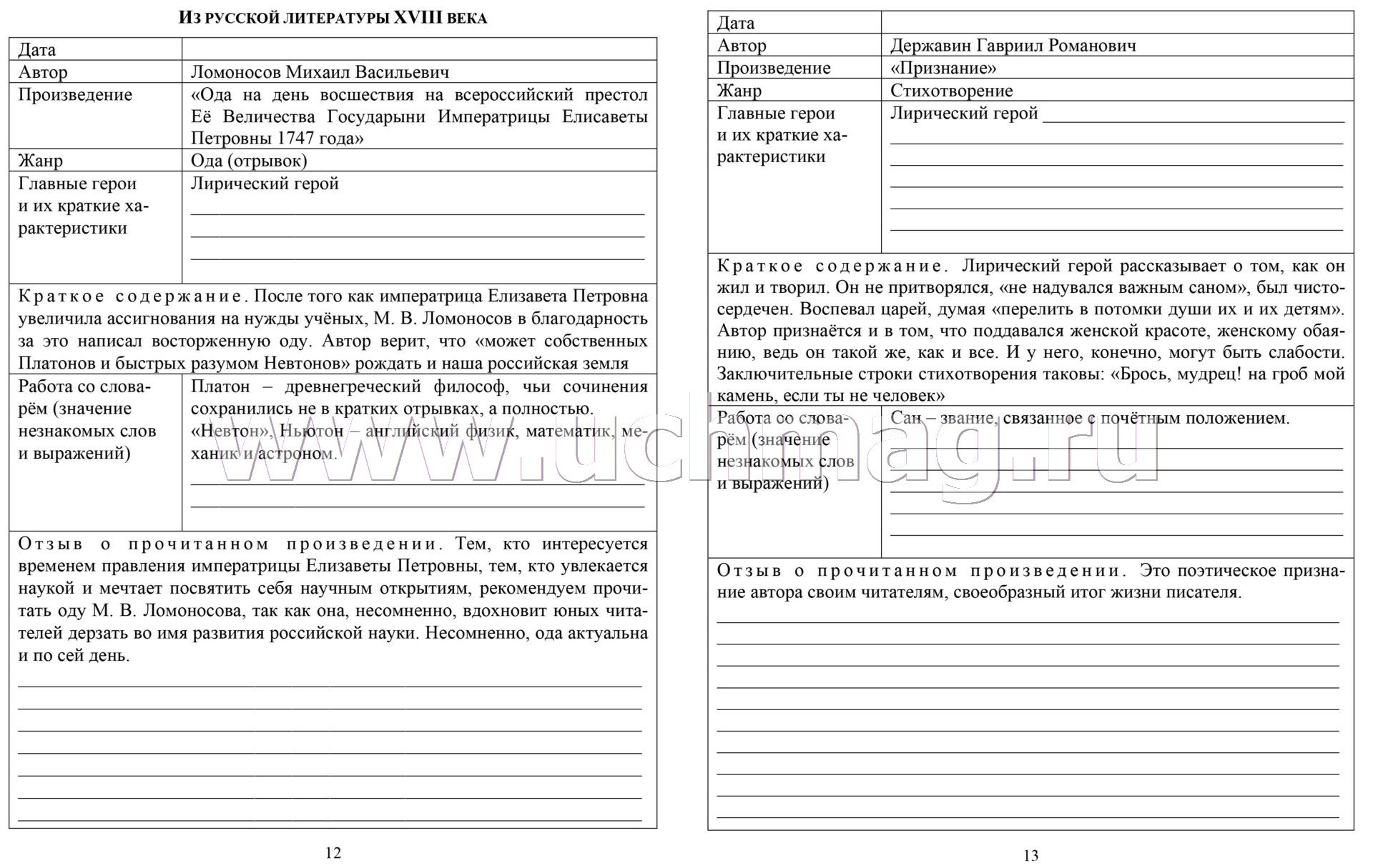 Отзыв О Прочитанном Произведении Сочинение Отзыв О Прочитанном Произведении Сочинение