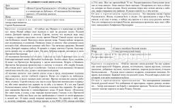 Читательский дневник. 7-8 классы: Содержание произведений с отзывами. Характеристики героев. Полезные заметки. По учебникам "Литература" Г. С. Меркина — интернет-магазин УчМаг