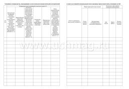 Журнал учёта оказания услуг психолого-педагогической, методической и консультативной помощи родителям (законным представителям), имеющим детей — интернет-магазин УчМаг