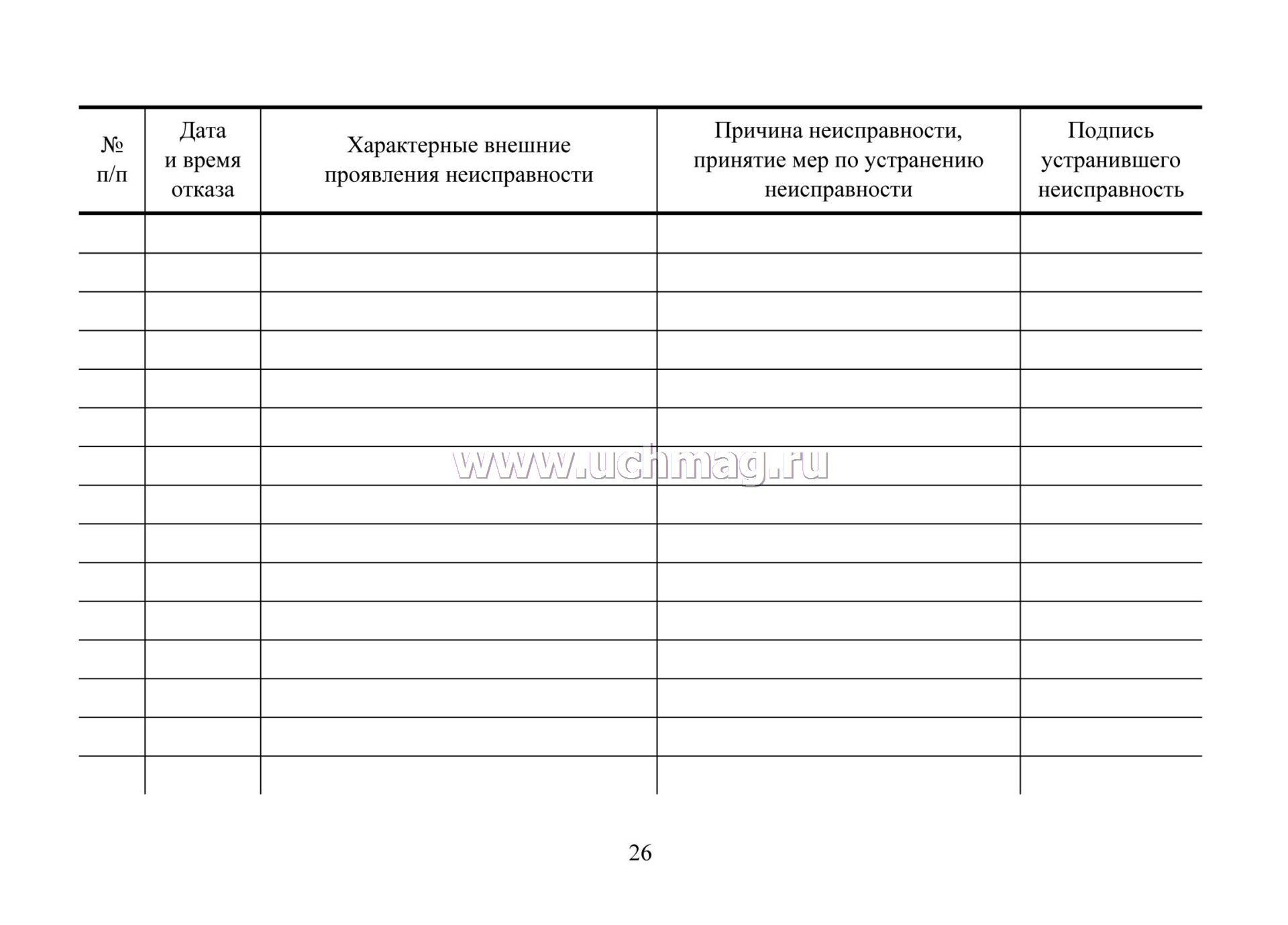 Образец регламент технического обслуживания систем противопожарной защиты в доу 2021 образец