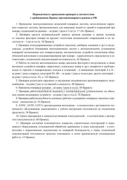 Журнал эксплуатации систем противопожарной защиты — интернет-магазин УчМаг