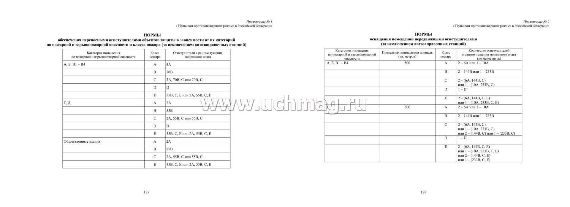 Журнал учета систем противопожарной защиты 2022 образец