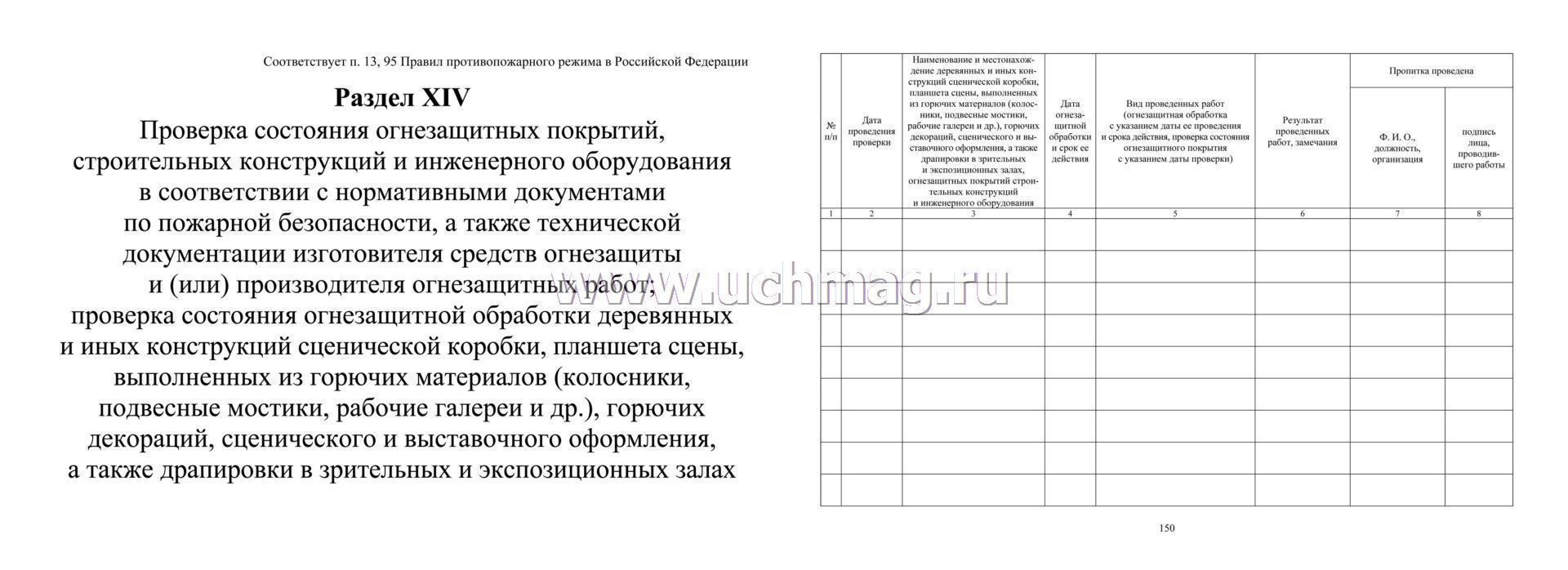 Как правильно провести заполнение журнала учета первичных средств пожаротушения 