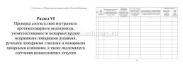 Журнал эксплуатации систем противопожарной защиты: 160 стр — интернет-магазин УчМаг