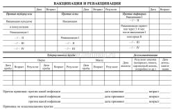 История развития ребёнка: цвет красный — интернет-магазин УчМаг