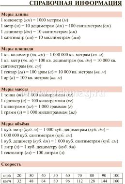 Ежедневник "Издательство "Учитель" — интернет-магазин УчМаг