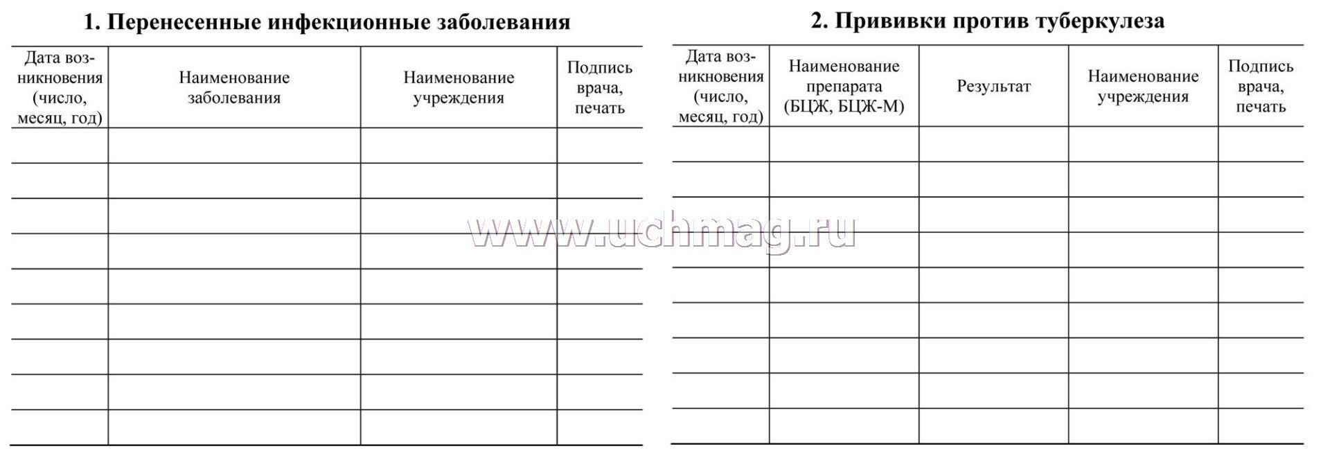 Сертификат Прививок Купить В Москве Заполненный