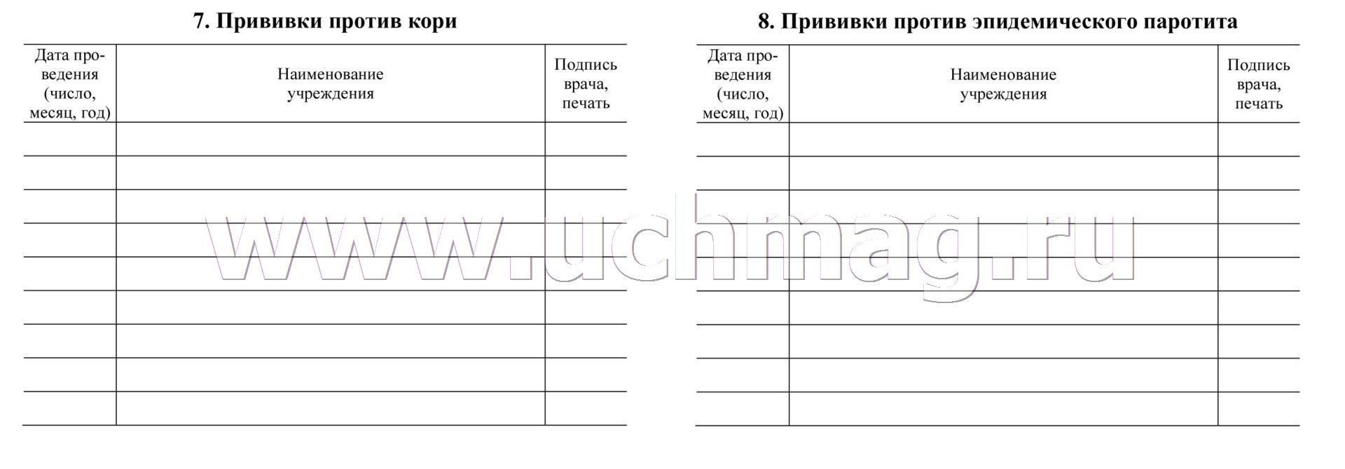 Журнал приема пациентов в прививочном кабинете образец