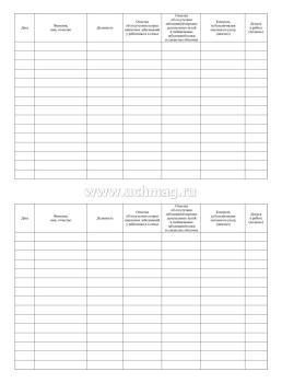 Журнал контроля за состоянием здоровья персонала (допуск к работе) — интернет-магазин УчМаг