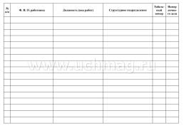 Журнал учёта персонала: (Формат А4, альбомный спуск, обл. картон мелованный, бл. офсет, переплёт металлическая пружина ,192стр.) — интернет-магазин УчМаг