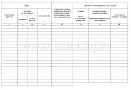 Журнал кассира-операциониста — интернет-магазин УчМаг