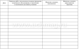 Документация по техническому обслуживанию установок охранной сигнализации, системы охранного телевидения, системы контроля и управления доступом — интернет-магазин УчМаг