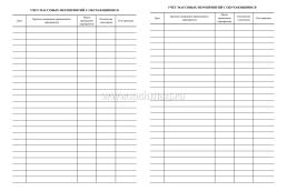 Журнал учёта работы педагога дополнительного образования (блок офс, обл карт 215, 40 стр) — интернет-магазин УчМаг