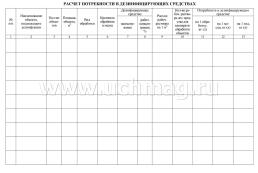 Журнал учёта получения и расходования дезинфицирующих средств и проведения дезинфекционных работ на объекте: (Формат А4 альбомный спуск, обл. мелованный — интернет-магазин УчМаг