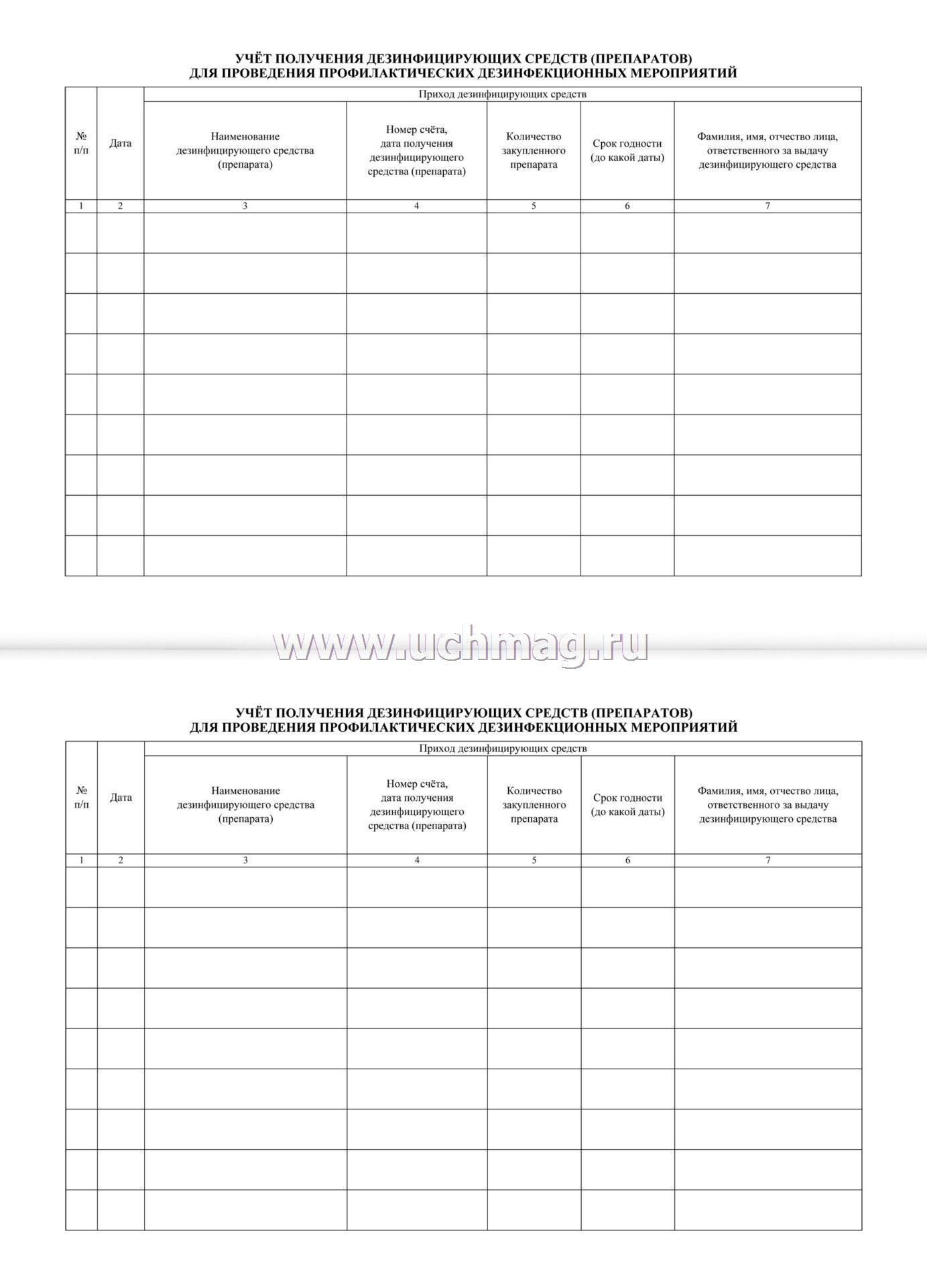 Журнал дезинфицирующих средств образец. Журнал движения дезинфицирующих средств в детском саду. Журнал учета дезсредств. Журнал выдачи дезсредств. Журнал расхода дезинфицирующих средств.