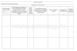 Журнал бетонных работ: (Формат А4, обл. офсет, бл. писчая, альбомный спуск, 64 стр.) — интернет-магазин УчМаг