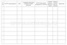 Журнал инструктажа учащихся по технике безопасности при организации и проведении туристических походов, экспедиций и экскурсий — интернет-магазин УчМаг