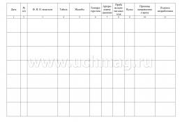 Журнал предрейсового медицинского осмотра водителей — интернет-магазин УчМаг