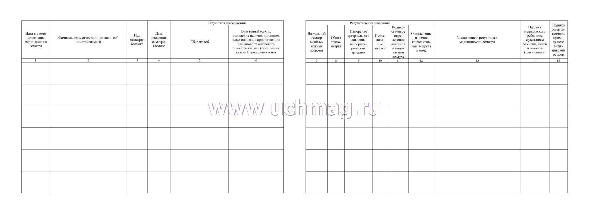 Журнал регистрации предрейсовых, предсменных медицинских осмотров ...