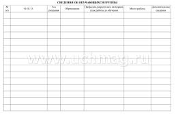 Журнал учёта проведения занятий по гражданской обороне — интернет-магазин УчМаг