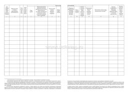 Журнал регистрации медицинских осмотров в течение рабочего дня  (смены), послесменных, послерейсовых медицинских осмотров — интернет-магазин УчМаг