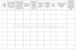 Журнал замоноличивания монтажных стыков и узлов.: (Формат: 84х60/8, бл. писчая, обл. мелованный картон 215, 64 стр.) — интернет-магазин УчМаг