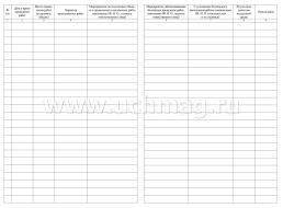 Журнал учёта газоопасных работ, проводимых без наряда-допуска: (формат 60х84/8, бл. писчая, обл. мелованный картон 215, 64 с.) — интернет-магазин УчМаг