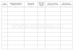 Журнал контроля санитарного состояния образовательной организации — интернет-магазин УчМаг