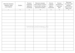 Журнал сварочных работ: 48 стр. — интернет-магазин УчМаг