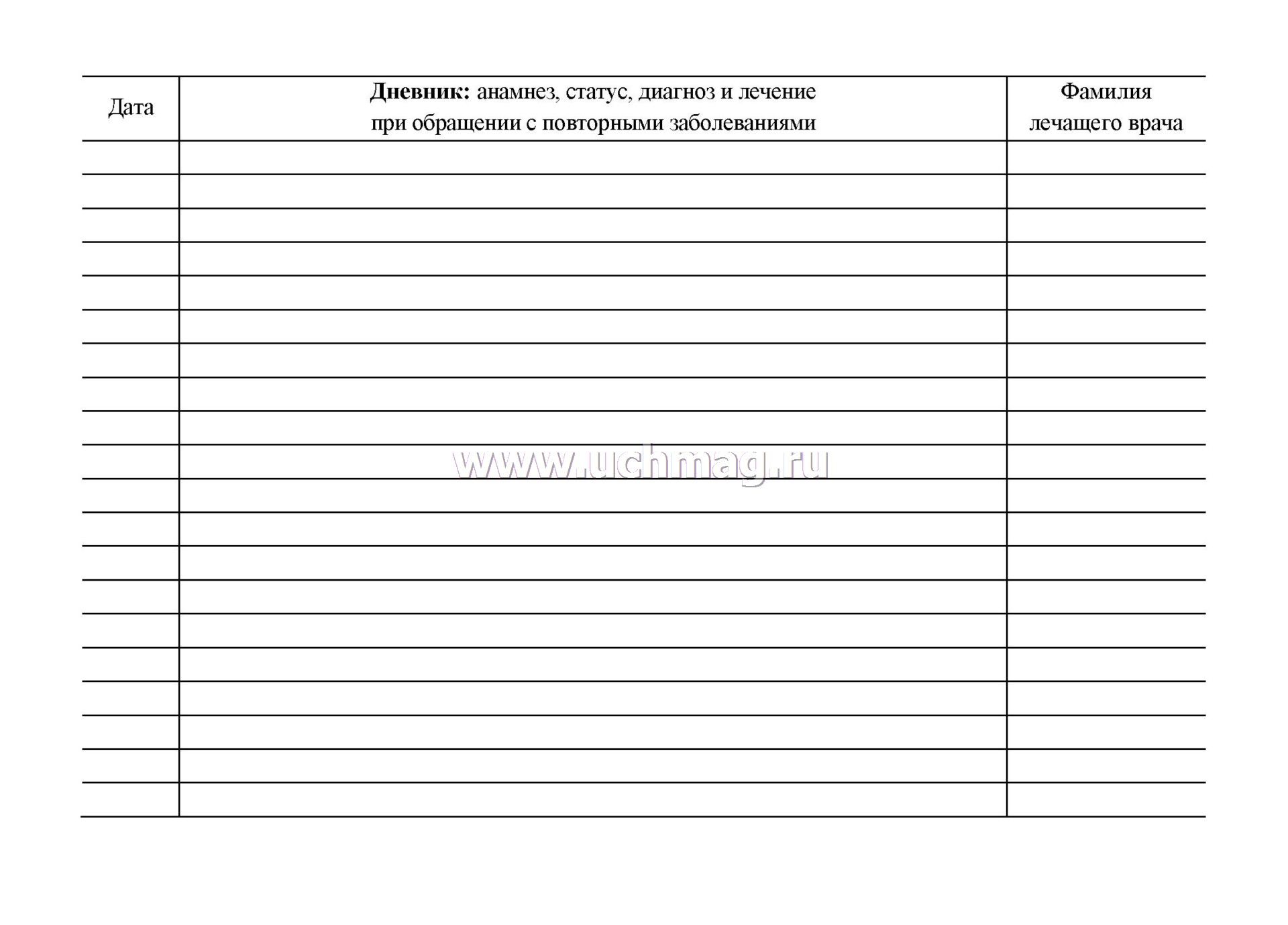 Медицинская карта стоматологического больного форма n 043 у