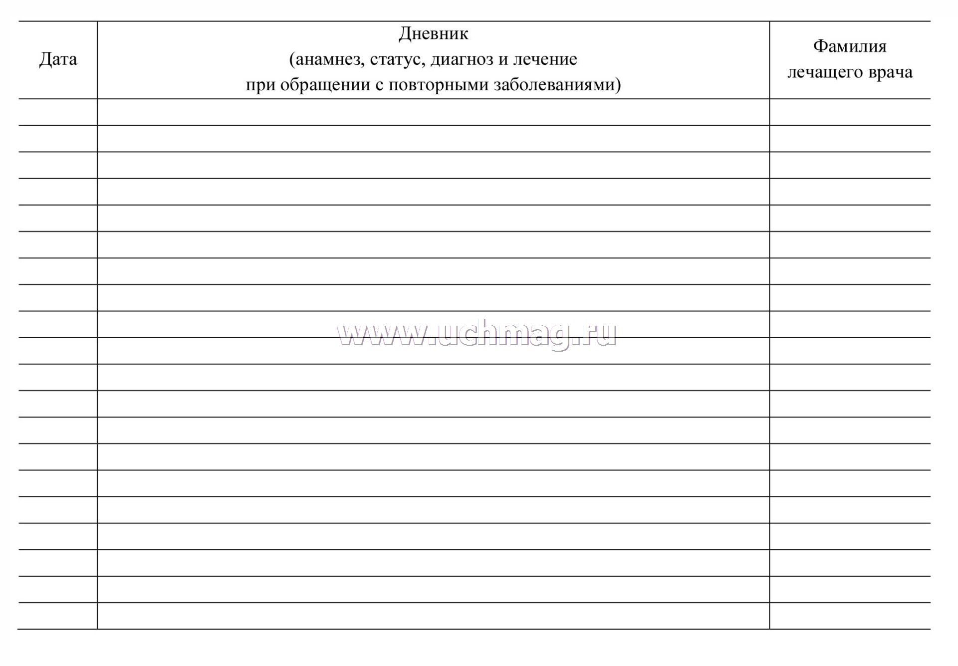 Медицинская карта стоматологического пациента