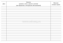 Медицинская карта стоматологического больного — интернет-магазин УчМаг