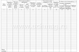 Дневник работы врача общей практики (семейного врача): (Формат: 84х60/8,бл. писчая, обл. мелованный картон, 48 стр.) — интернет-магазин УчМаг