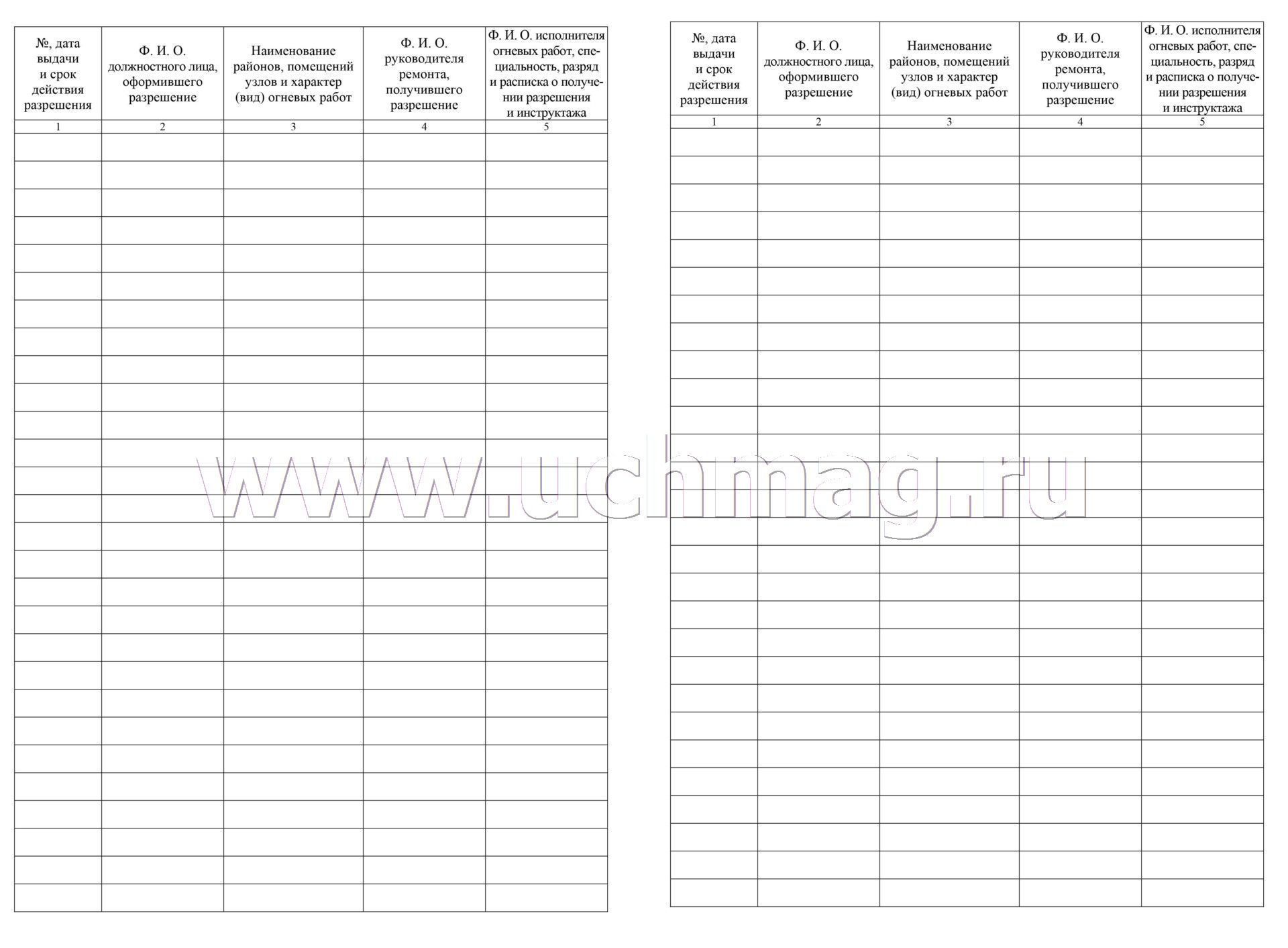 Журнал проведения огневых работ скачать бесплатно