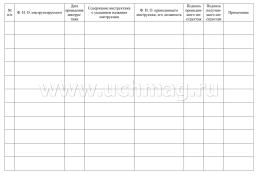 Журнал инструктажа  по антитеррористической защищённости и гражданской обороне (общий) — интернет-магазин УчМаг