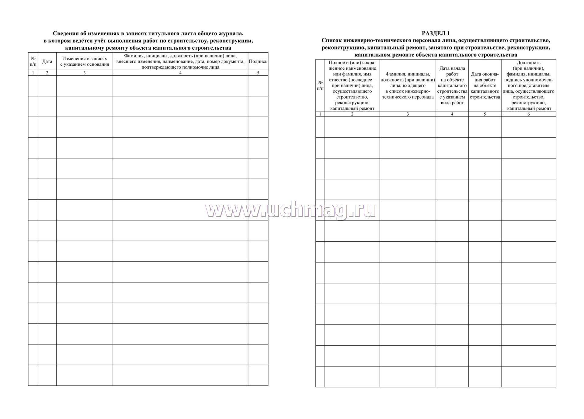 Постановление 2464 изменения