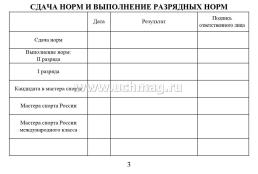 Зачетная классификационная книжка спортсменов первого разряда, кандидатов в мастера спорта России, мастеров спорта России и мастеров спорта России — интернет-магазин УчМаг