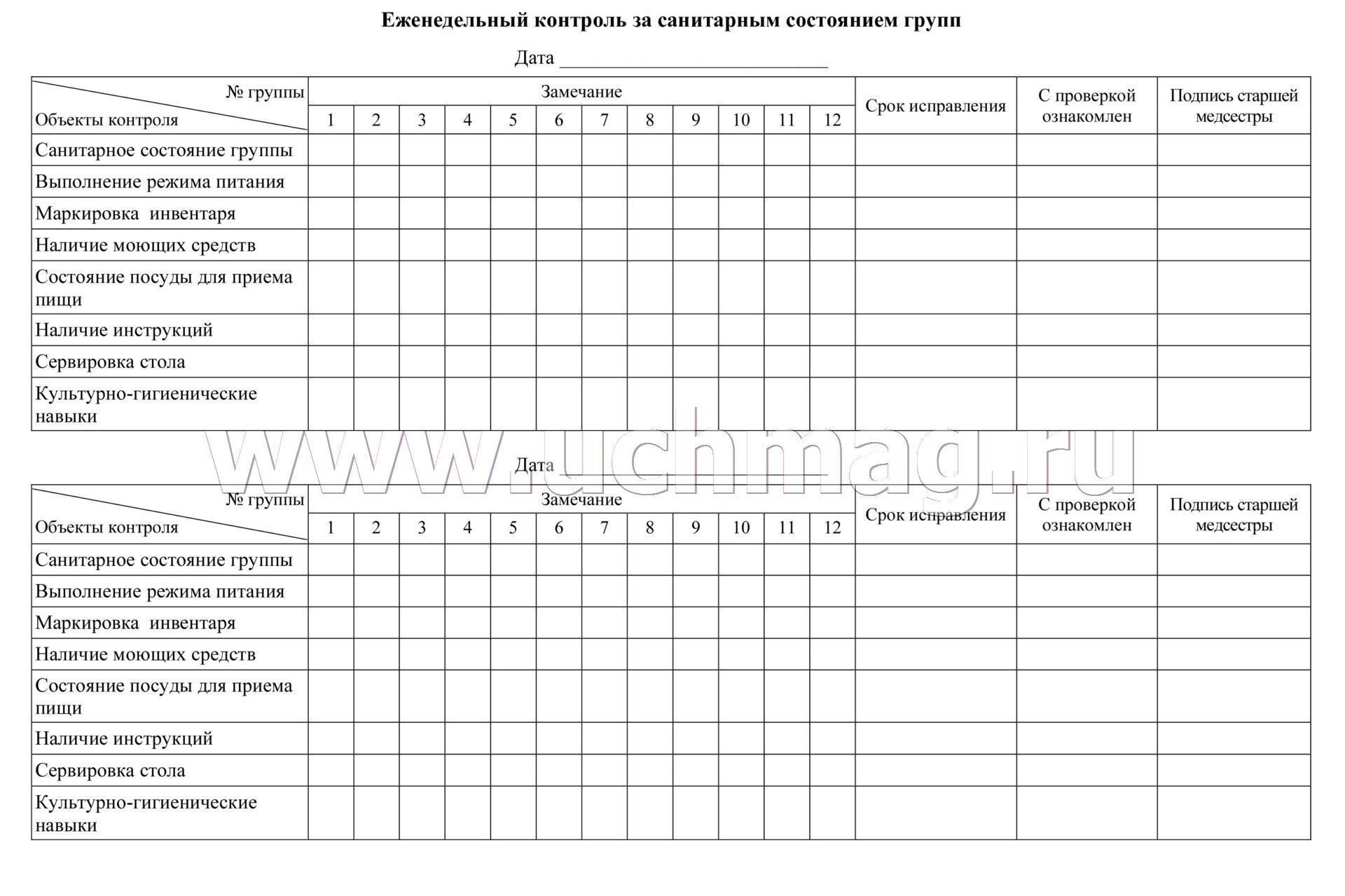 Оперативный контроль справка организация. Журнал контроля санитарного состояния группы в детском саду. Журнал медсестры в детском саду. Журнал контроля в ДОУ. Санитарное состояние групп в детском саду контроль.