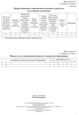 Журнал медицинского работника детского сада — интернет-магазин УчМаг