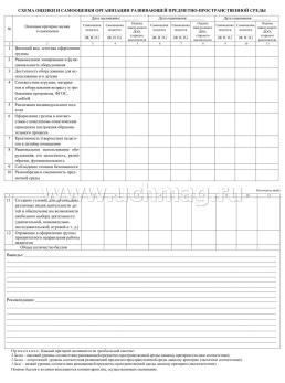 Журнал контроля и оценки развивающей предметно-пространственной среды в подготовительной группе дошкольной образовательной организации — интернет-магазин УчМаг