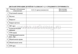 История развития ребёнка — интернет-магазин УчМаг