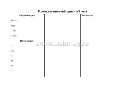 История развития ребёнка — интернет-магазин УчМаг
