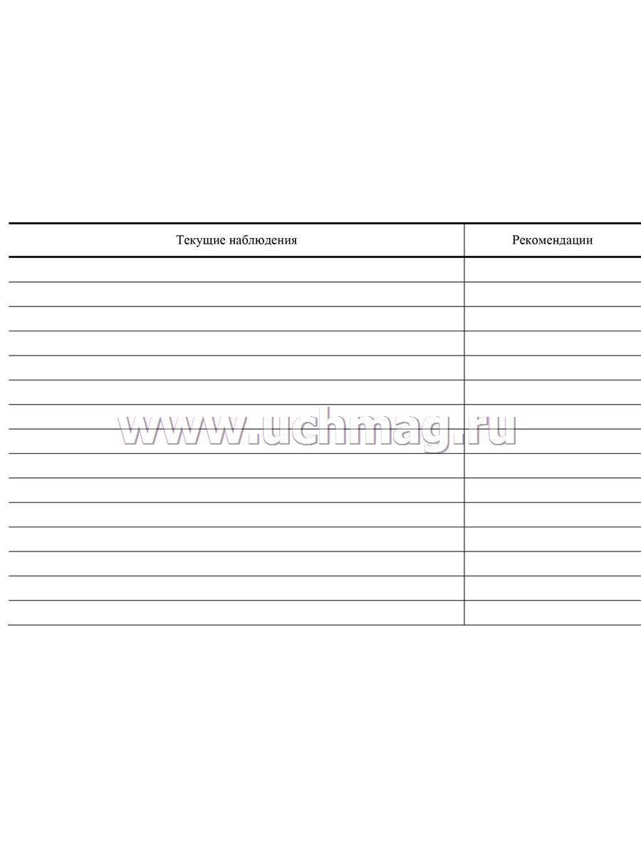 Journal logs