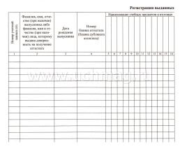 Книга регистрации выданных документов о среднем общем образовании — интернет-магазин УчМаг