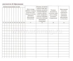 Книга регистрации выданных документов о среднем общем образовании — интернет-магазин УчМаг