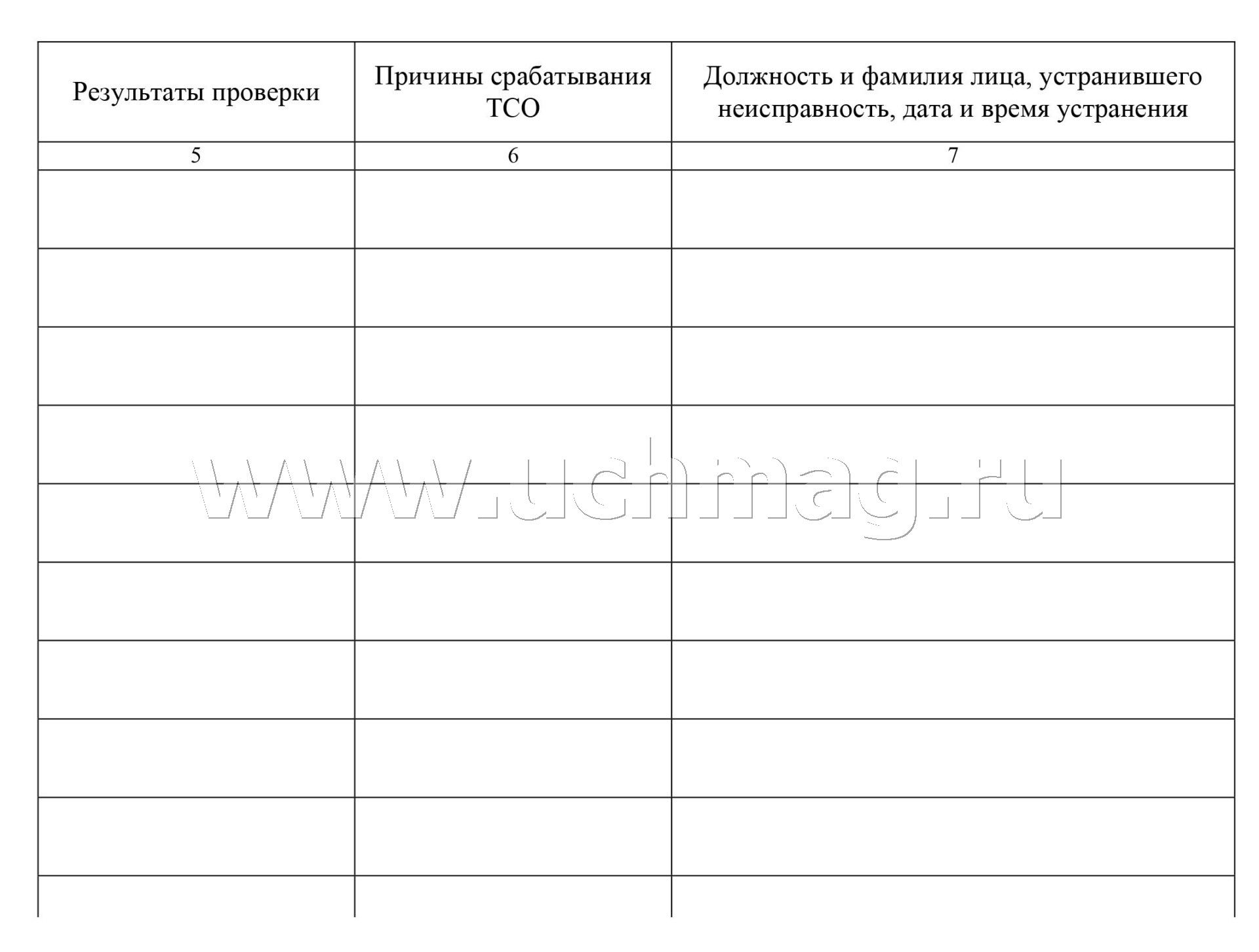 Журнал тревоги. Журнал учета кнопки тревожной сигнализации образец. Журнал проверки кнопки тревожной сигнализации образец заполнения. Журнал проверки кнопки пожарной сигнализации. Журнал учета вызовов пожарной сигнализации.